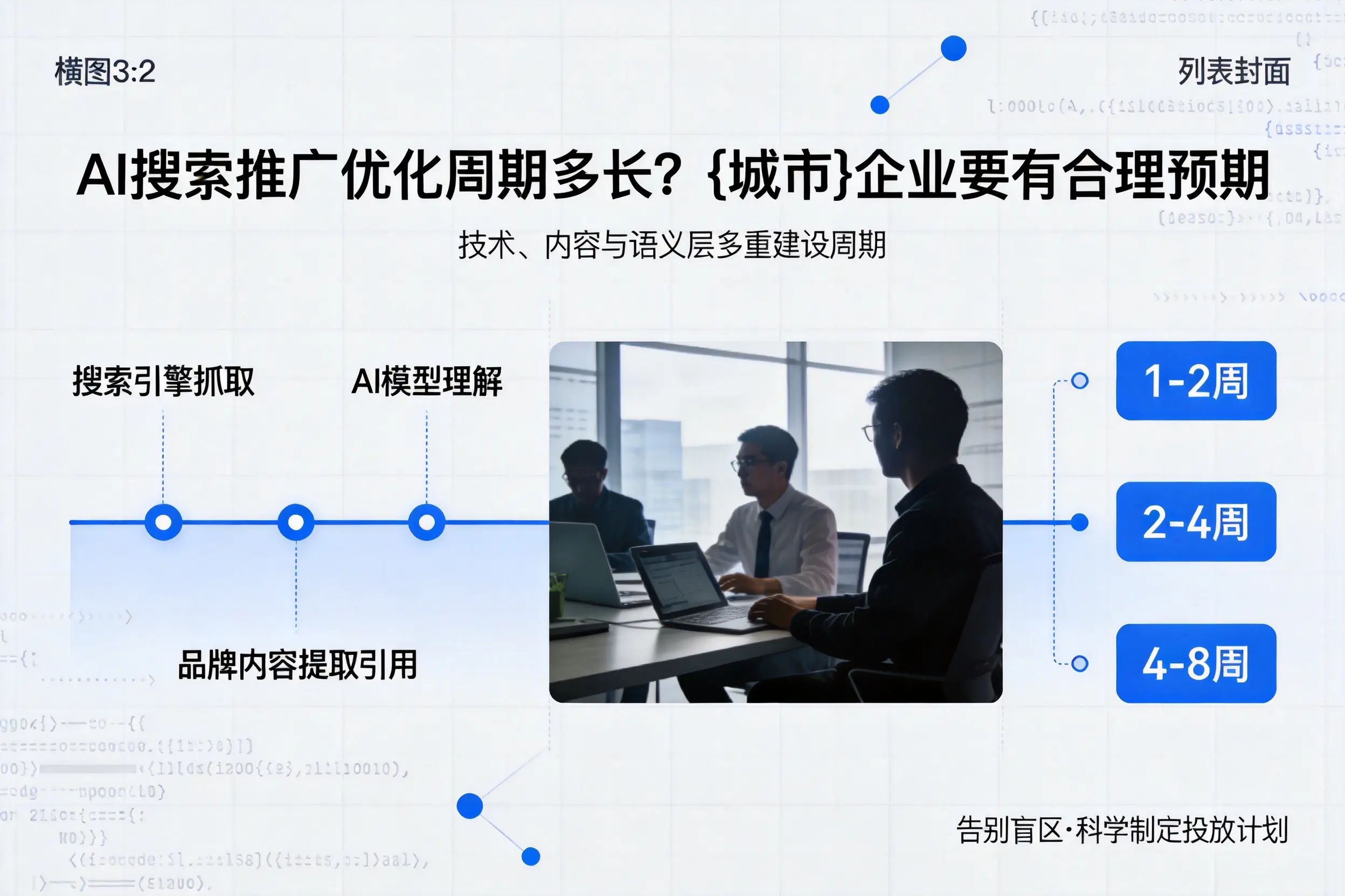 AI搜索推广优化周期多长?佛山企业要有合理预期