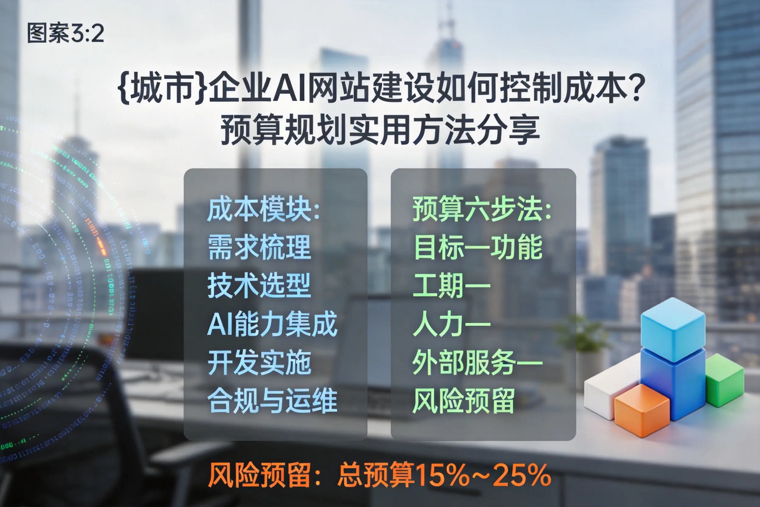 佛山企业AI网站建设如何控制成本?预算规划实用方法分享