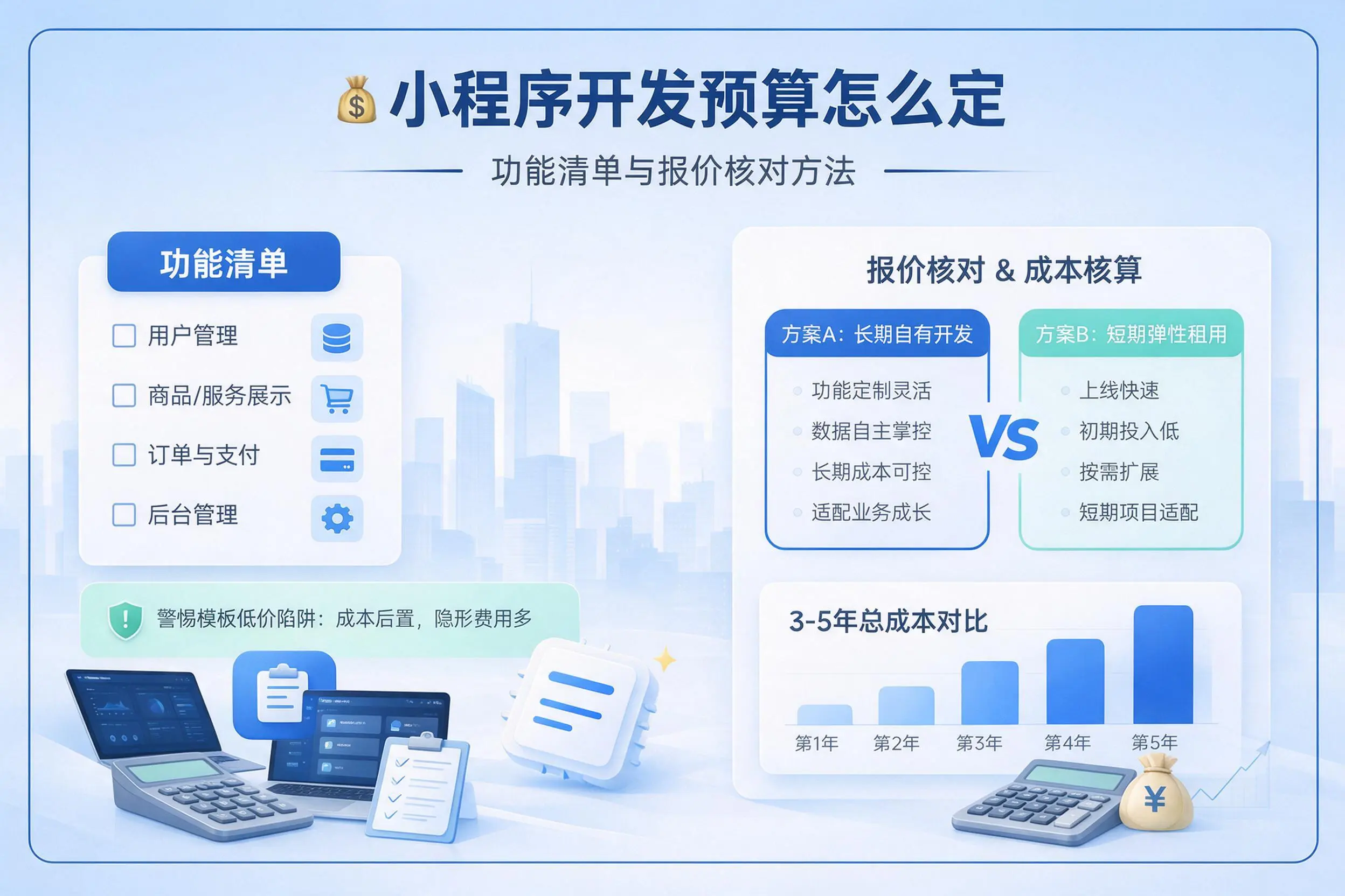 佛山小程序开发预算怎么定：功能清单与报价核对方法