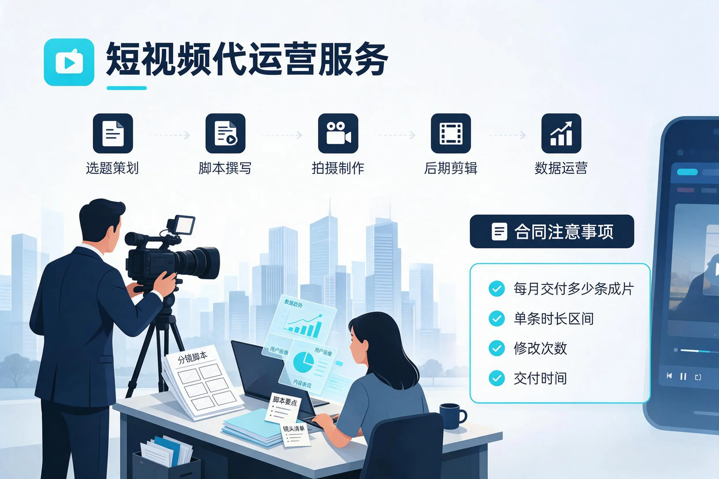 短视频代运营包含哪些服务？佛山企业常见问题科普