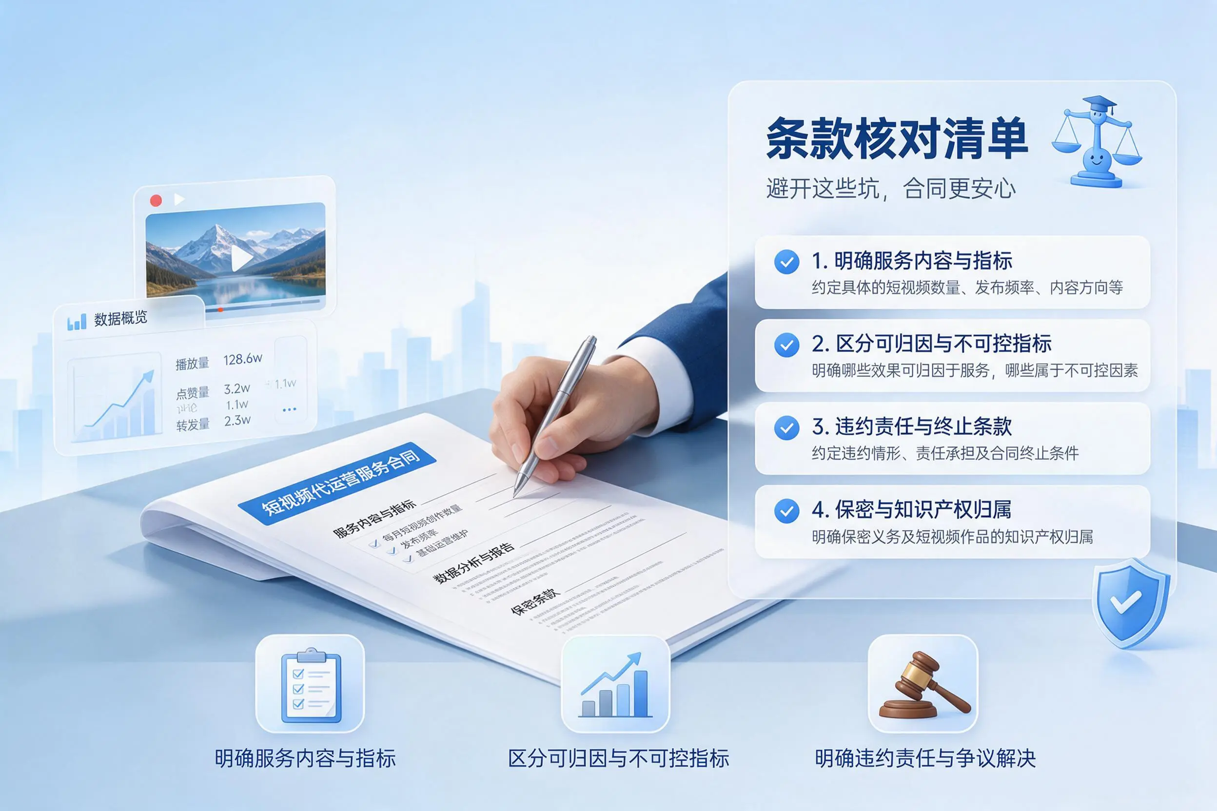 短视频代运营合同怎么签?佛山企业条款核对与避坑要点