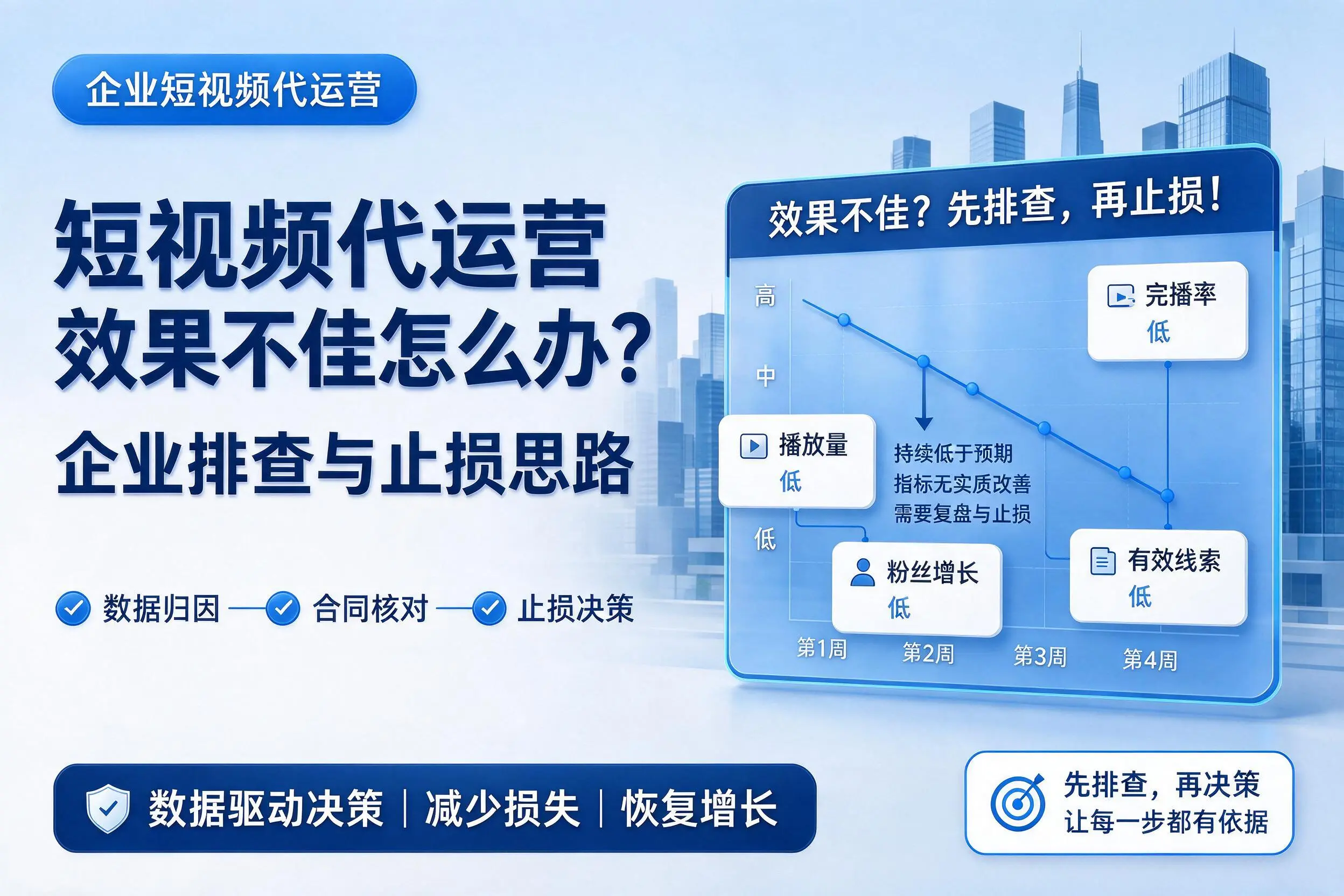 短视频代运营效果不佳怎么办?佛山企业排查与止损思路