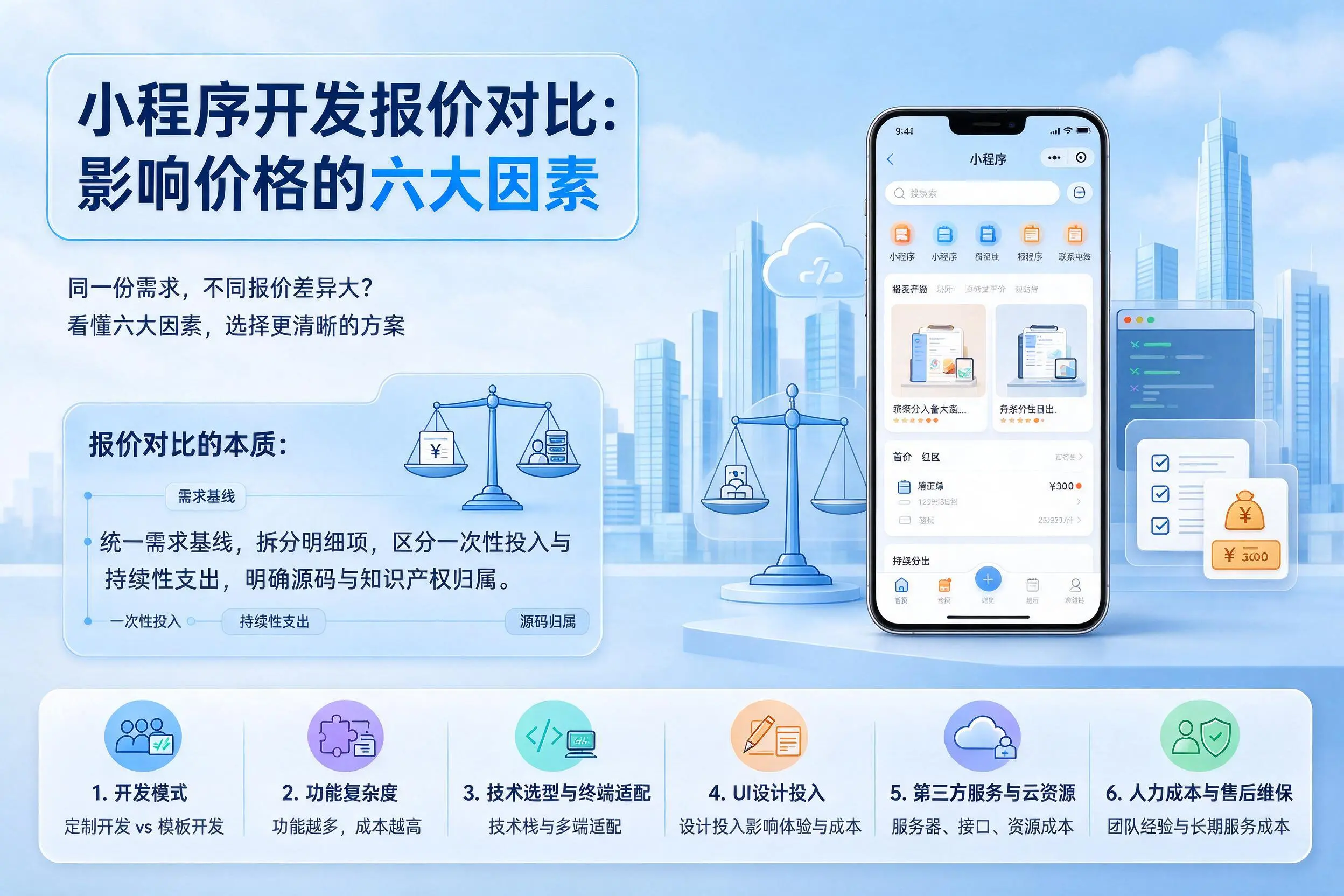 佛山小程序开发报价对比：影响价格的六大因素