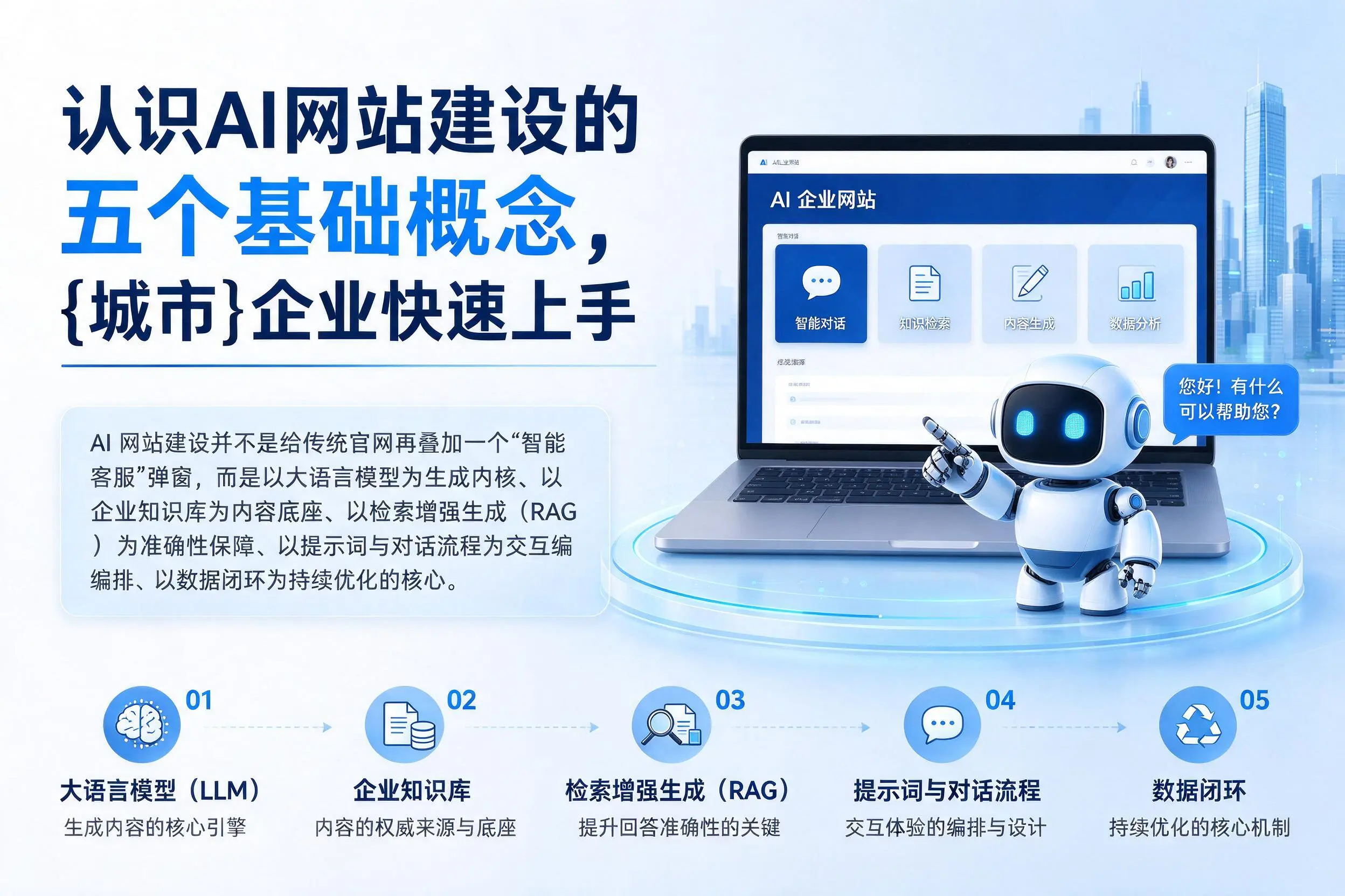 认识AI网站建设的五个基础概念，佛山企业快速上手