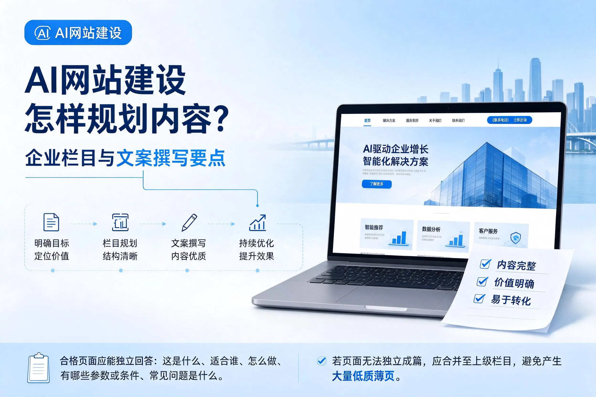 AI网站建设怎样规划内容?佛山企业栏目与文案撰写要点