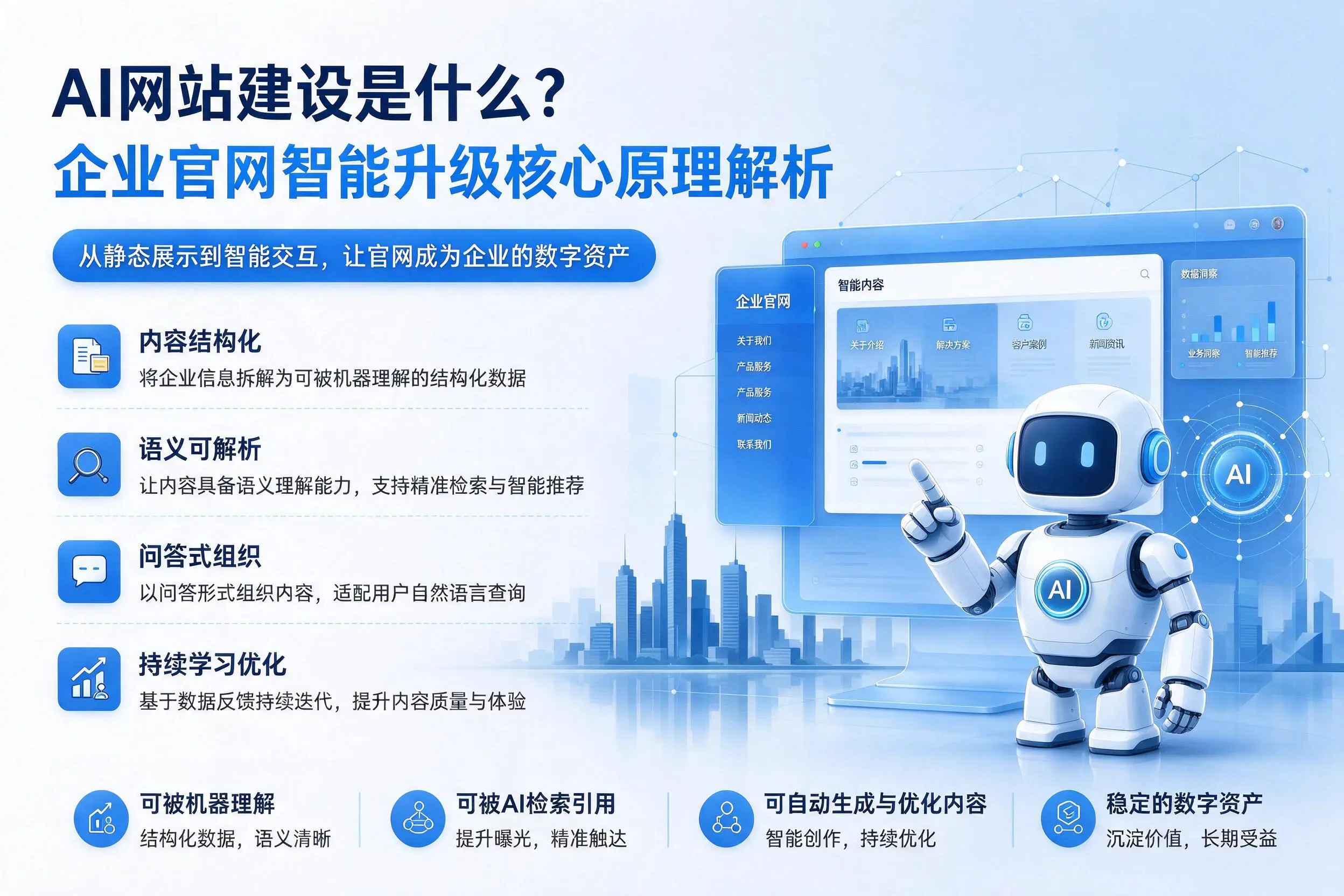 AI网站建设是什么?佛山企业官网智能升级核心原理解析