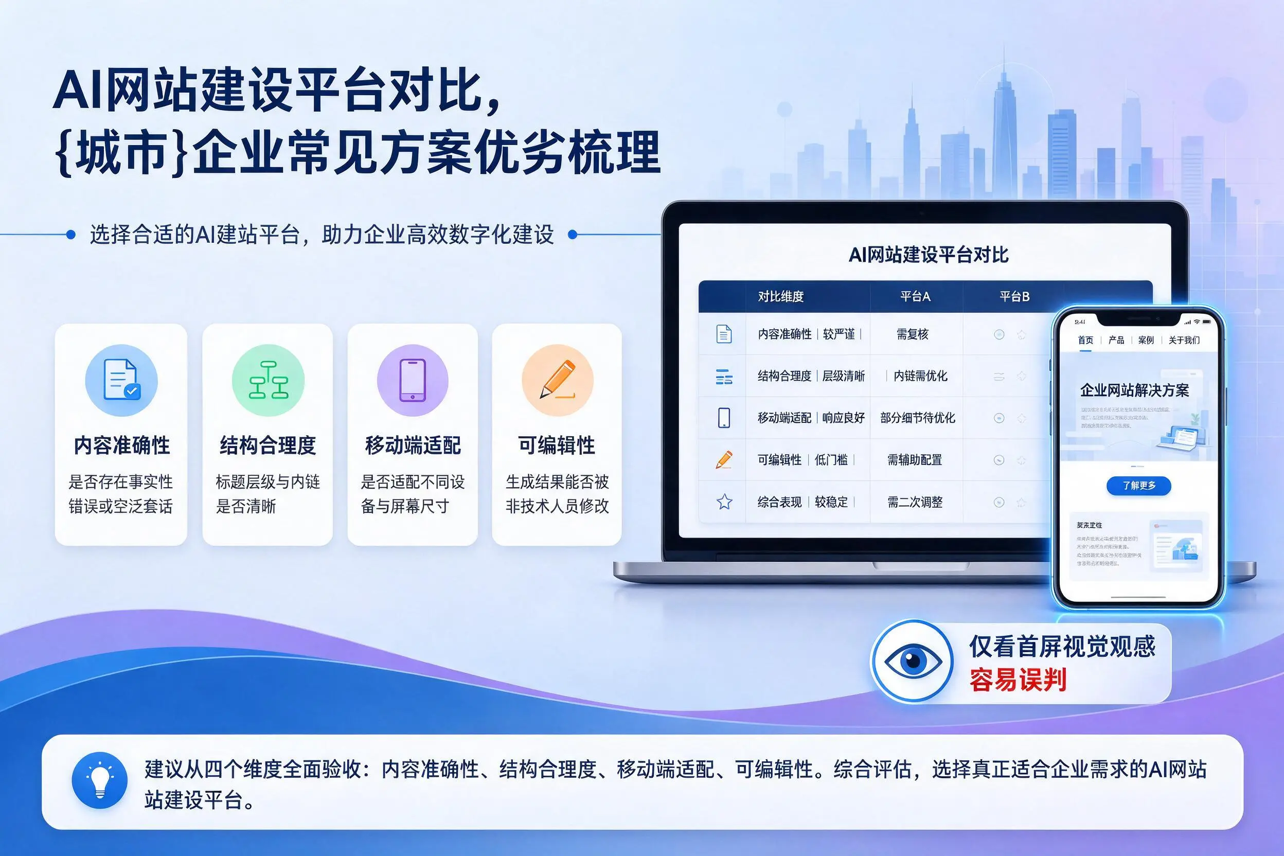 AI网站建设平台对比,佛山企业常见方案优劣梳理