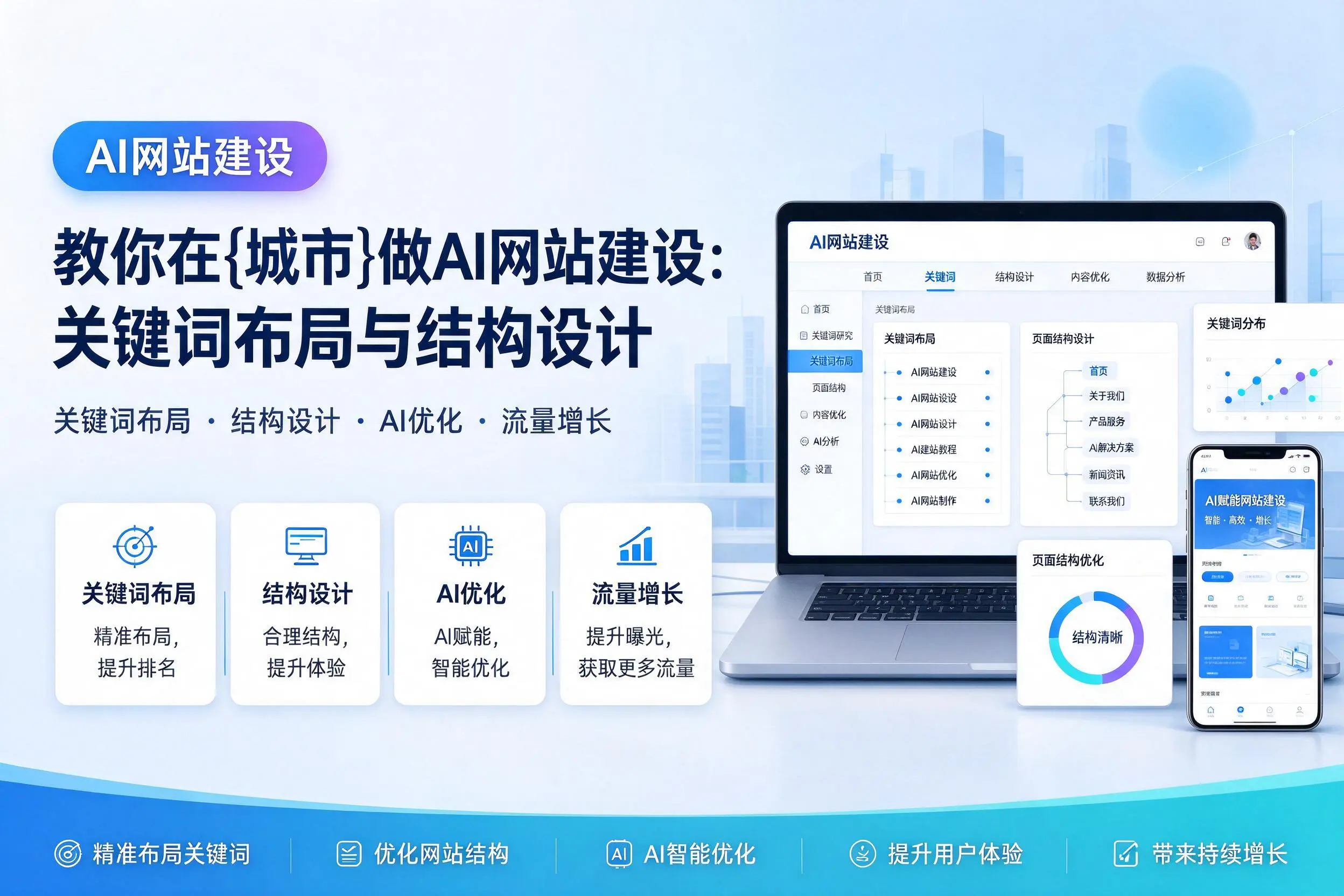 教你在佛山做AI网站建设：关键词布局与结构设计