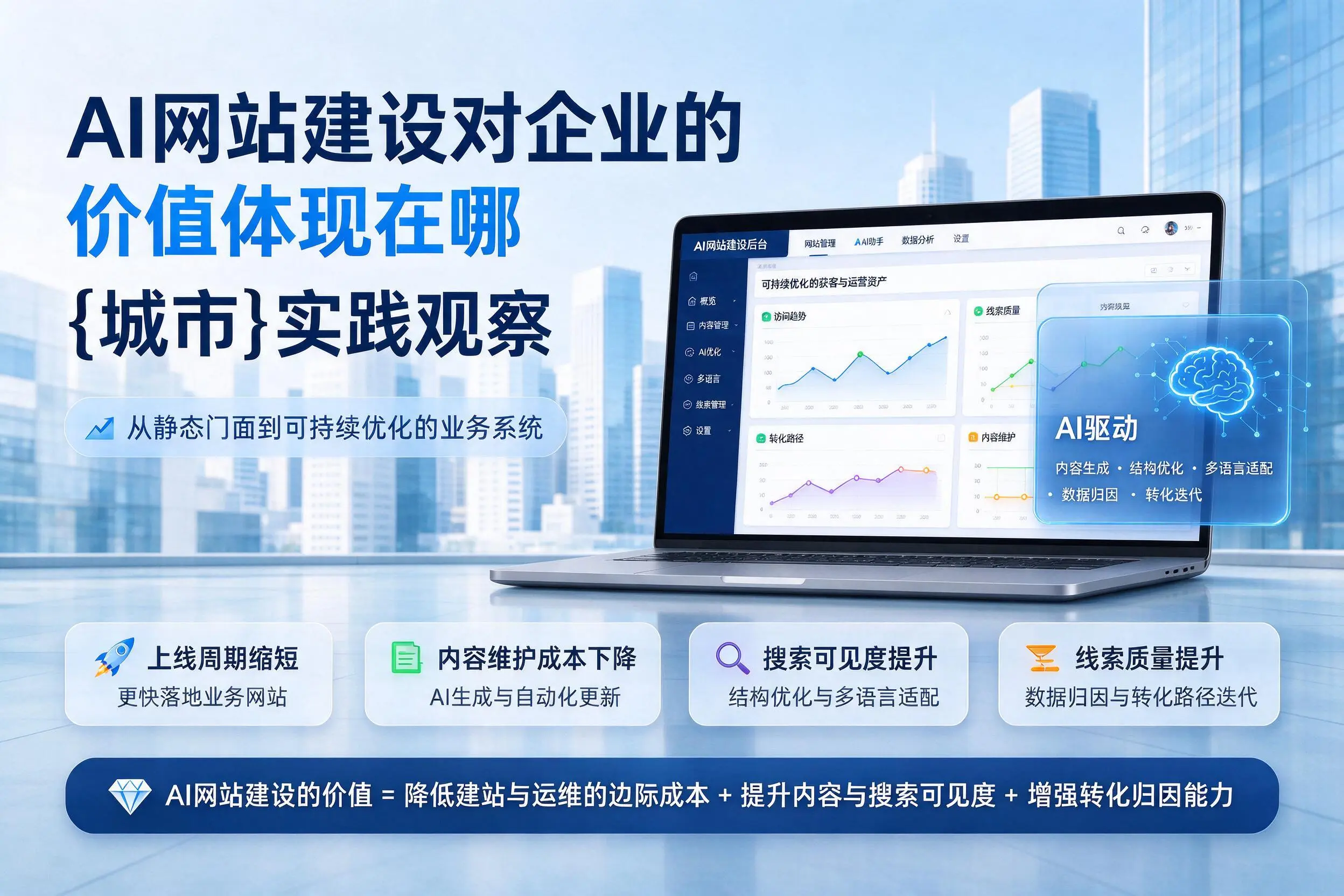 AI网站建设对企业的价值体现在哪，佛山实践观察