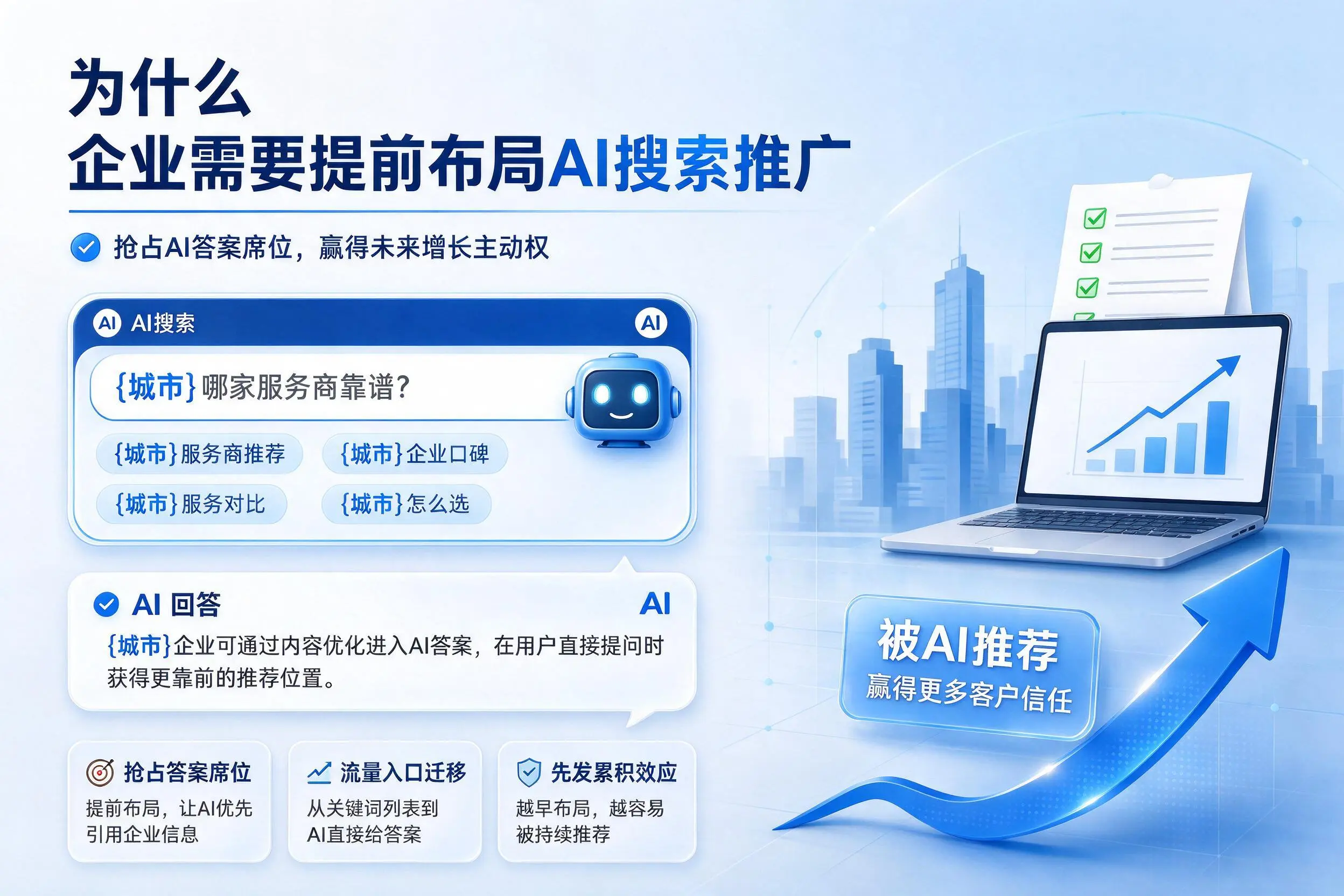 为什么佛山企业需要提前布局AI搜索推广